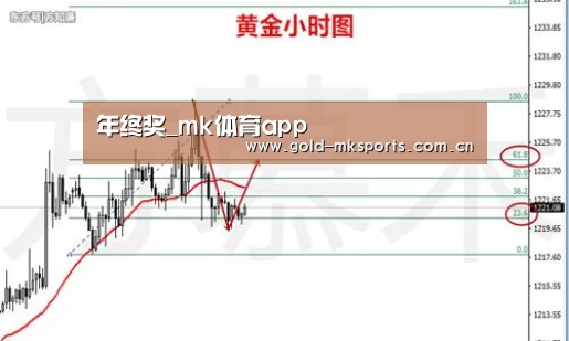 mk体育注册